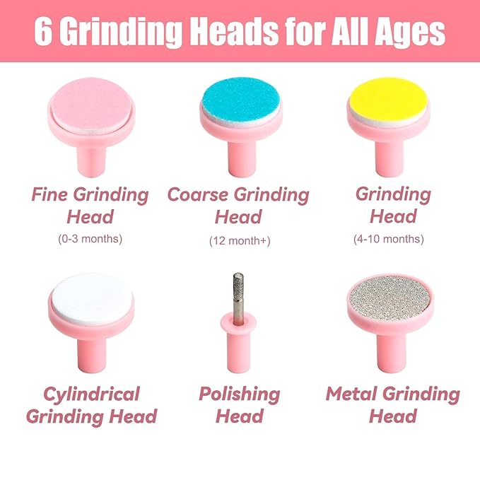 Baby Nail Cutter